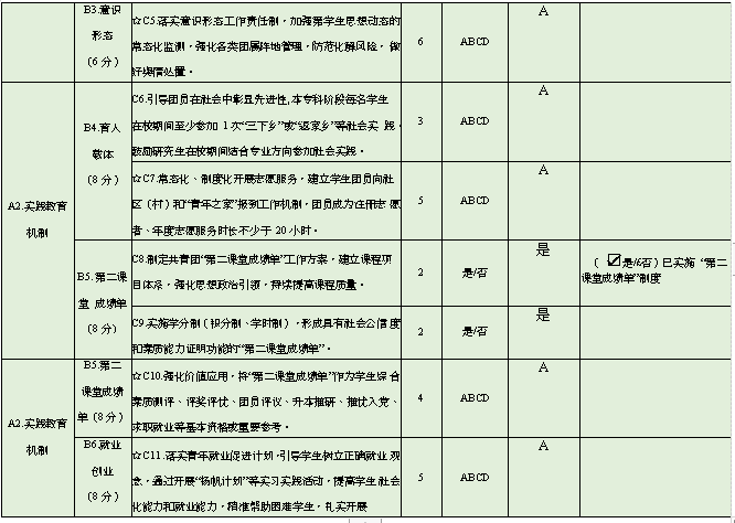 六台盒宝典资料大全2024