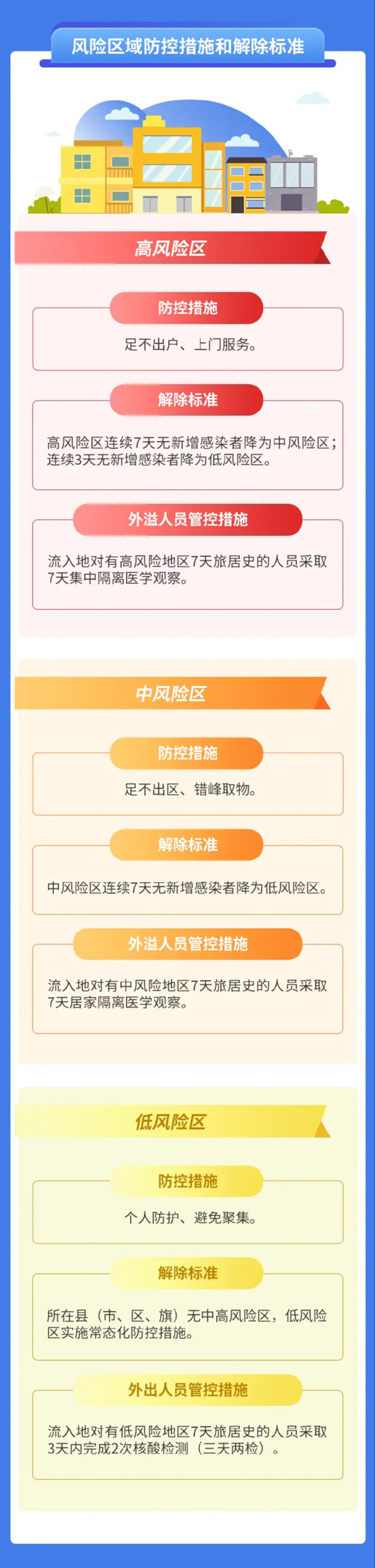 六台盒宝典资料大全2024