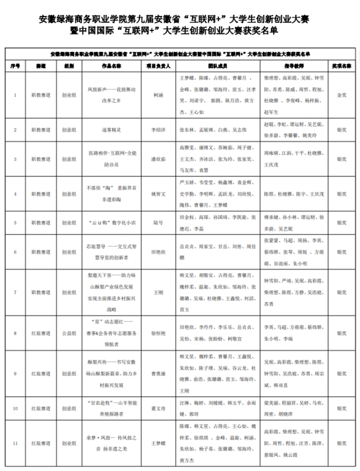 六台盒宝典资料大全2024
