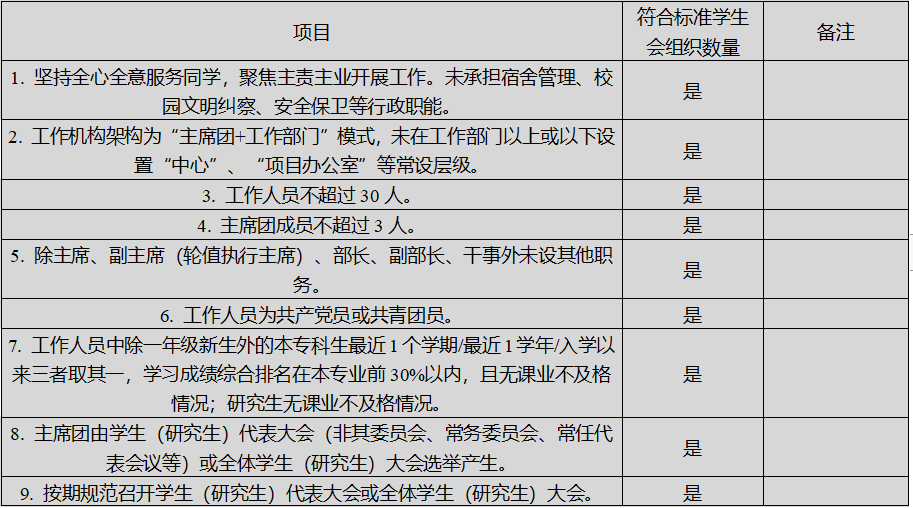 六台盒宝典资料大全2024
