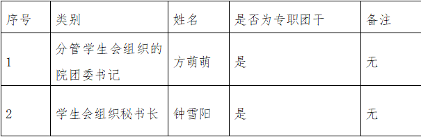 六台盒宝典资料大全2024