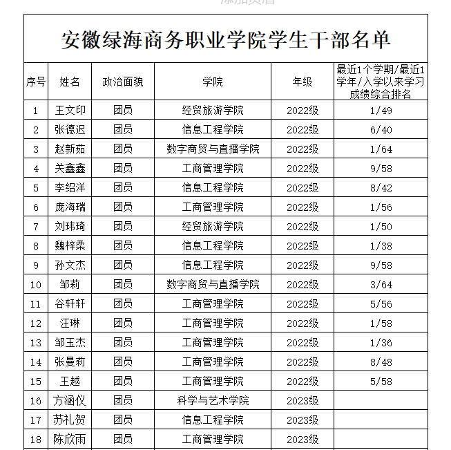 六台盒宝典资料大全2024