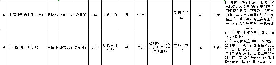 六台盒宝典资料大全2025