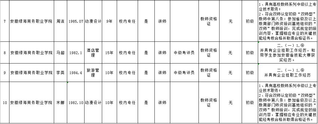 六台盒宝典资料大全2025